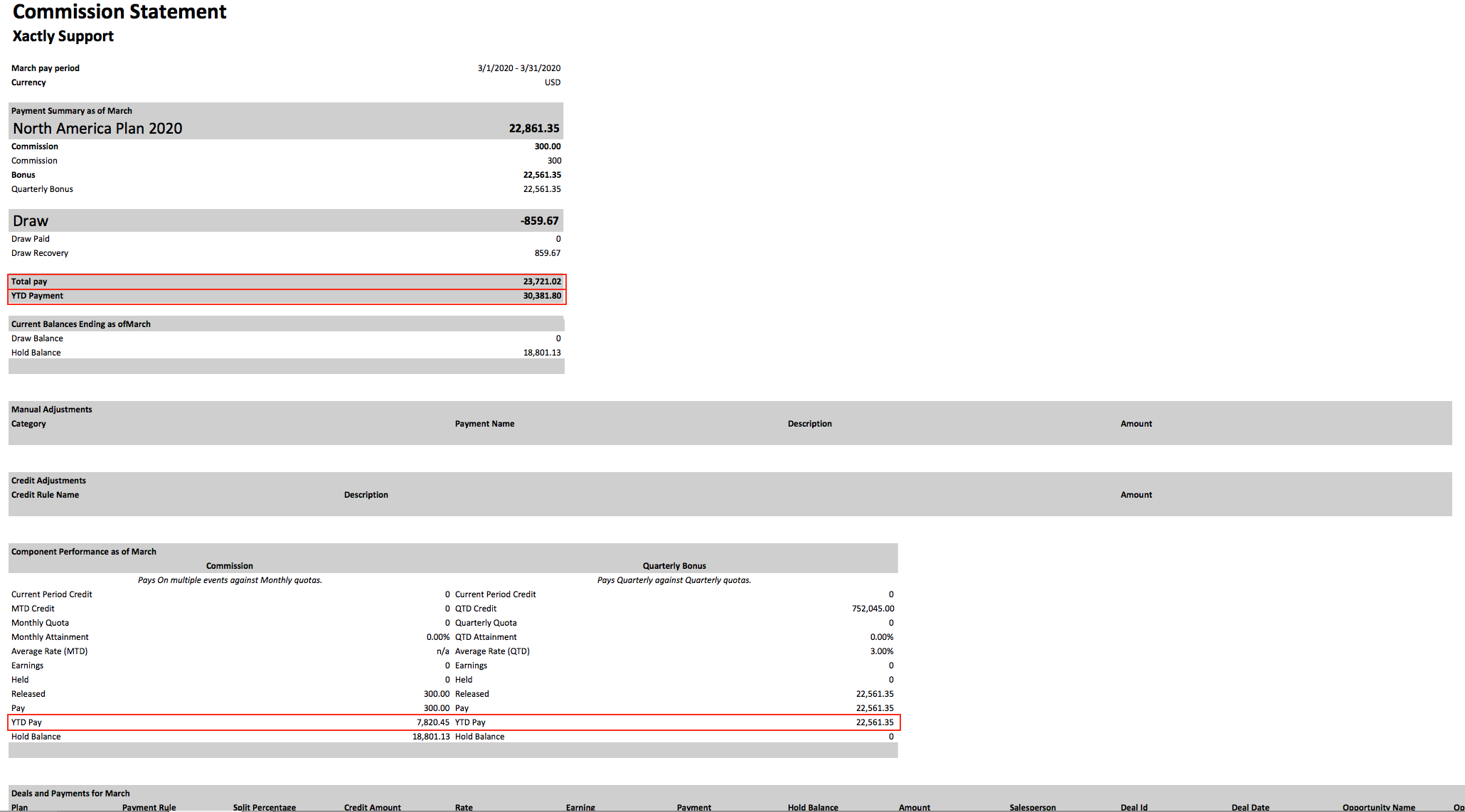 YTDPayFieldCommissionStatement_1X.png