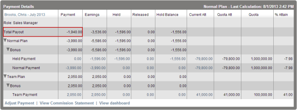 Payments - Managing Liabilities - Balance Carry Over_1.png
