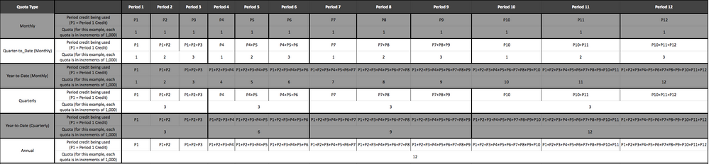 Define- Payments_6.png