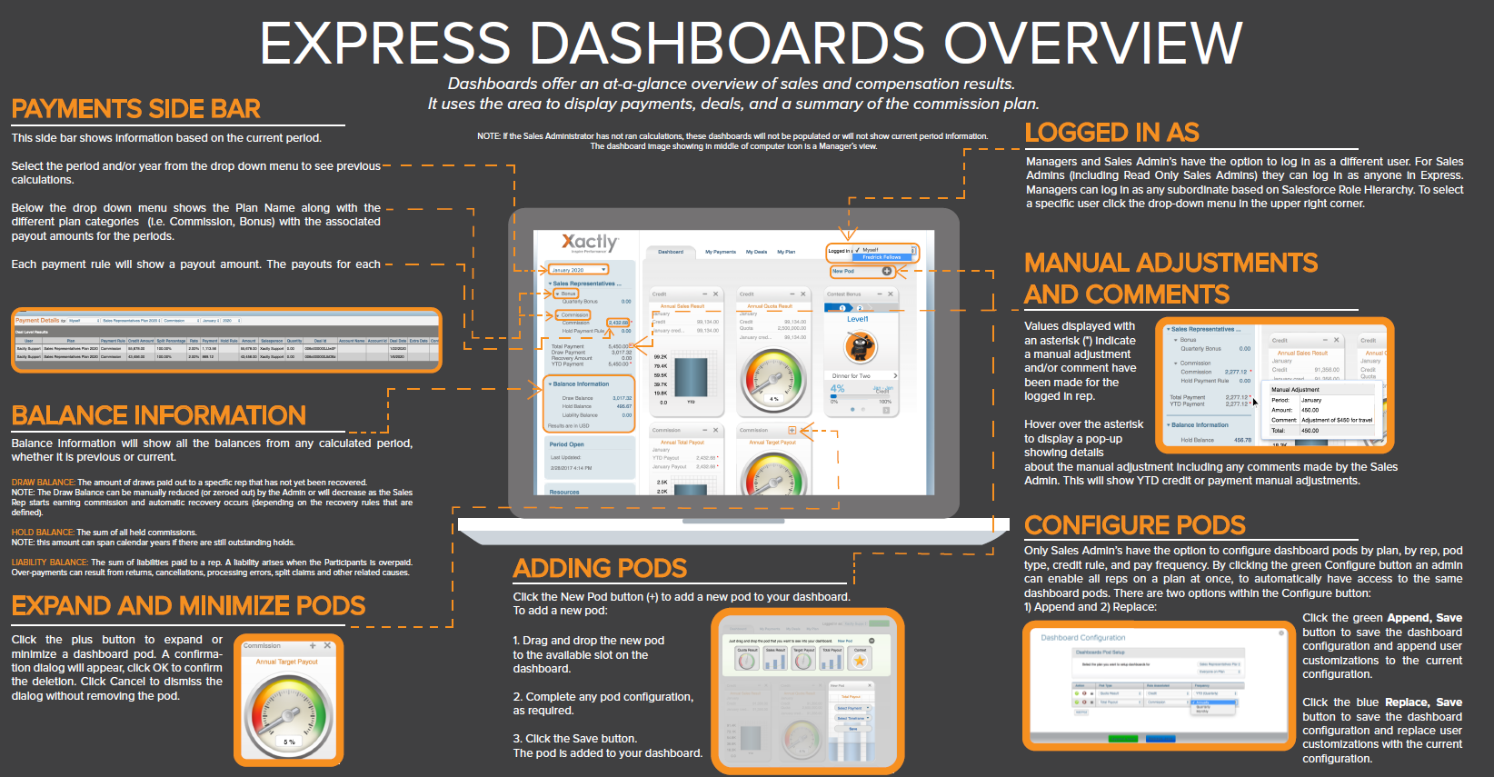 Dashboard overview.png