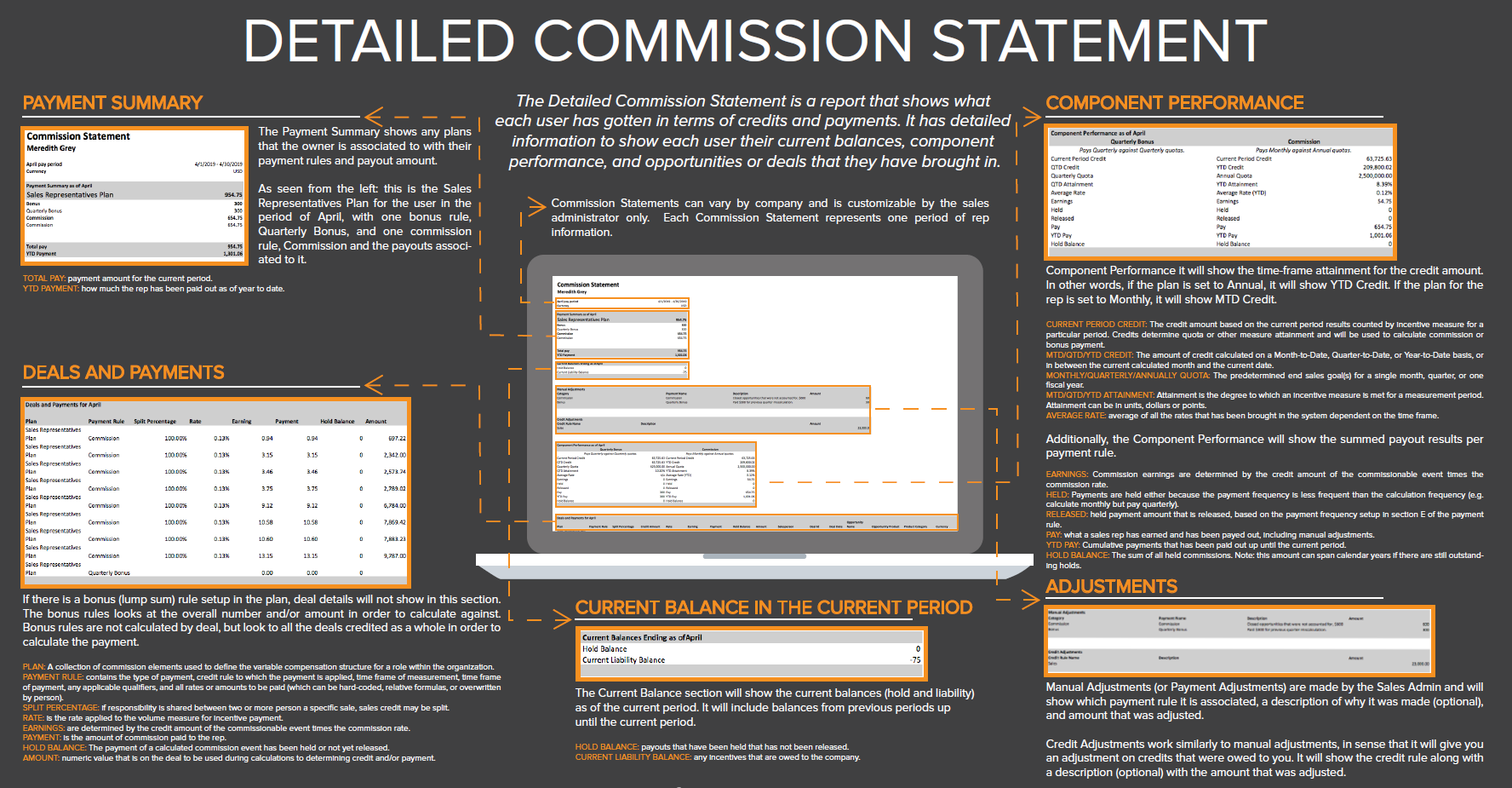 Commission Statement.png